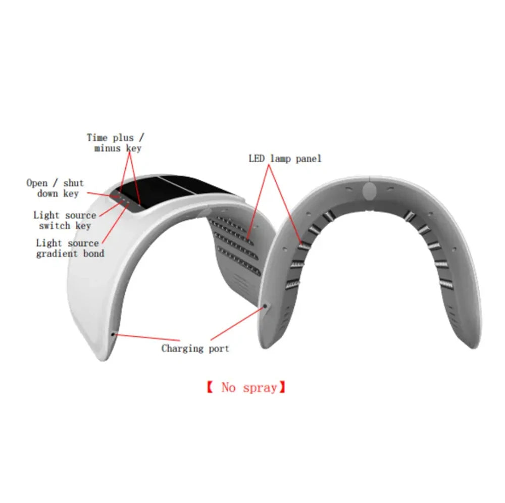 7 Farben LED Gesichtsmaske – PDT Gerät für Hautverjüngung und Verjüngung der Haut